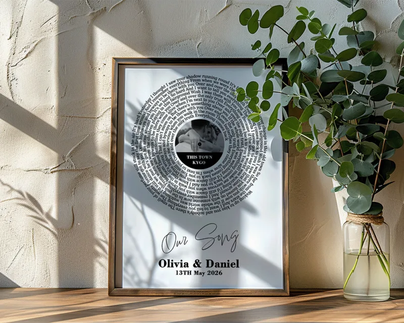 Personalised Music Poster, Customizable Music Gift – Personalise with Your Favourite Song Lyrics, Names and Photo!